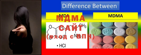 ГАЛЛЮЦИНОГЕННЫЕ ГРИБЫ Дмитров